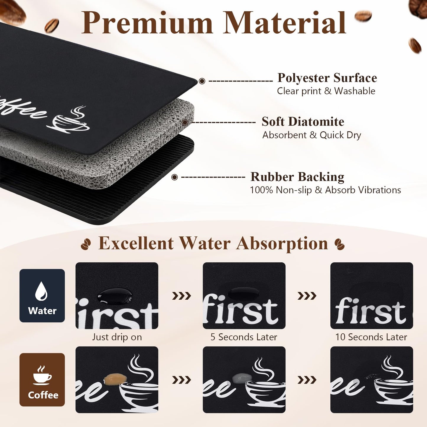 SHACOS Coffee Mat 2 Pack 12x19 Inch Black