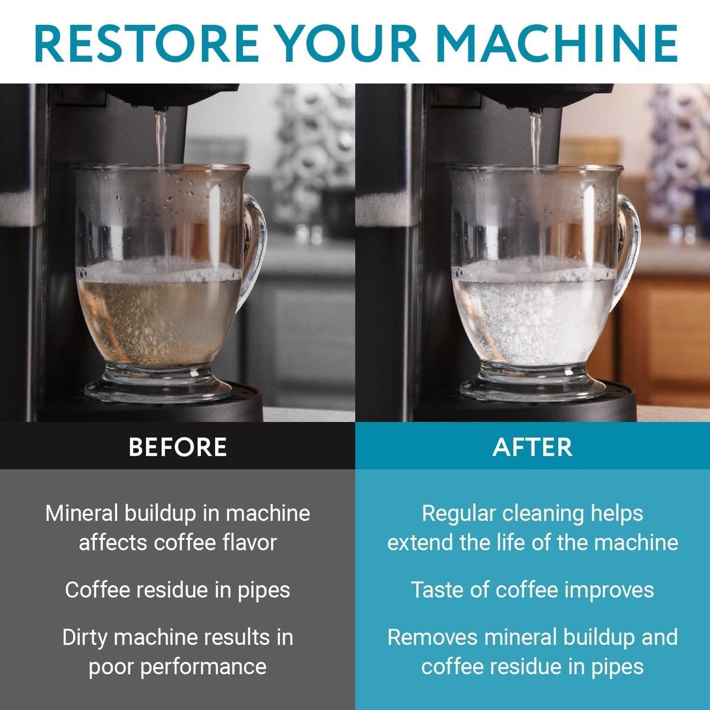 IMPRESA Coffee Machine Descaler, 2-Pack (1-Year Supply) Universal Descaling